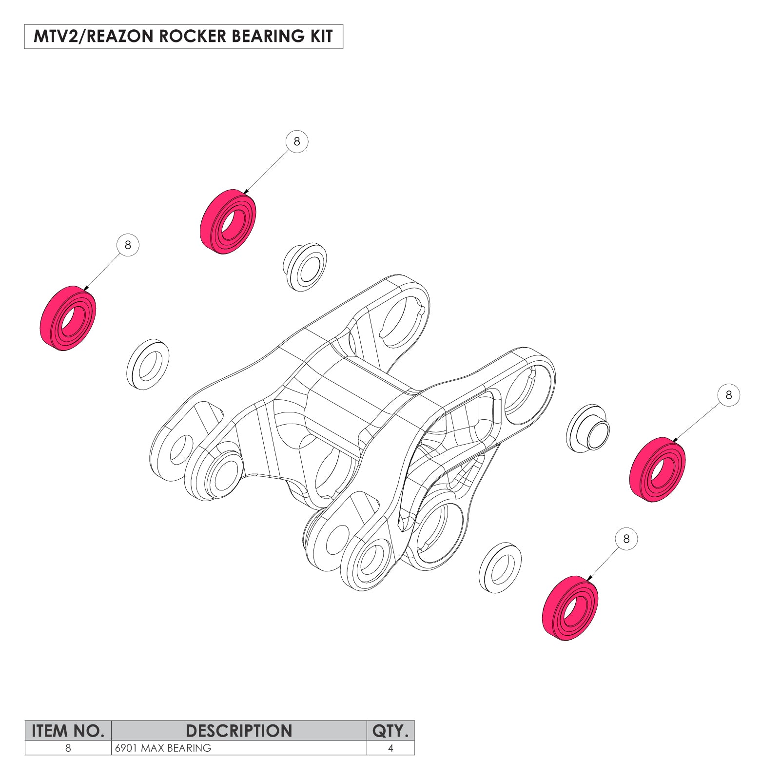 Mini Rocker Rear Bear Ring Reazon/Minor Threat V2 Rocker Bearing Kit – Chromag Bikes